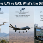 Drone vs UAV vs UAS What’s the Difference