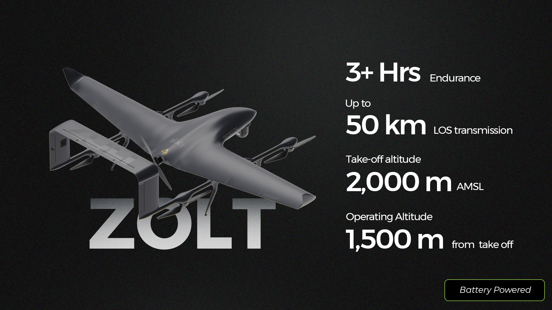ideaForge Launches ZOLT Hybrid and ZOLT UCAV for Long-Range ISR and Tactical Missions ideaForge ZOLT tactical UAV platform
